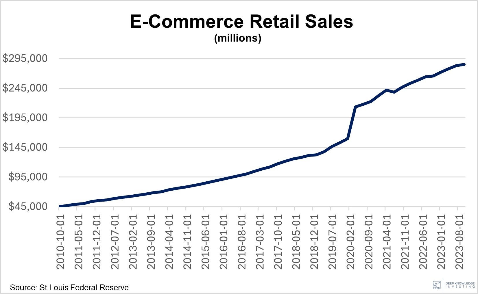 ecommerce_sales_-_april_26th_2024.jpg